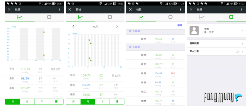 乐享随心 ——乐心 (LIFESENSE) i5血压计体验和建议 乐享随心 ——乐心 (LIFESENSE) i5血压计体验和建议